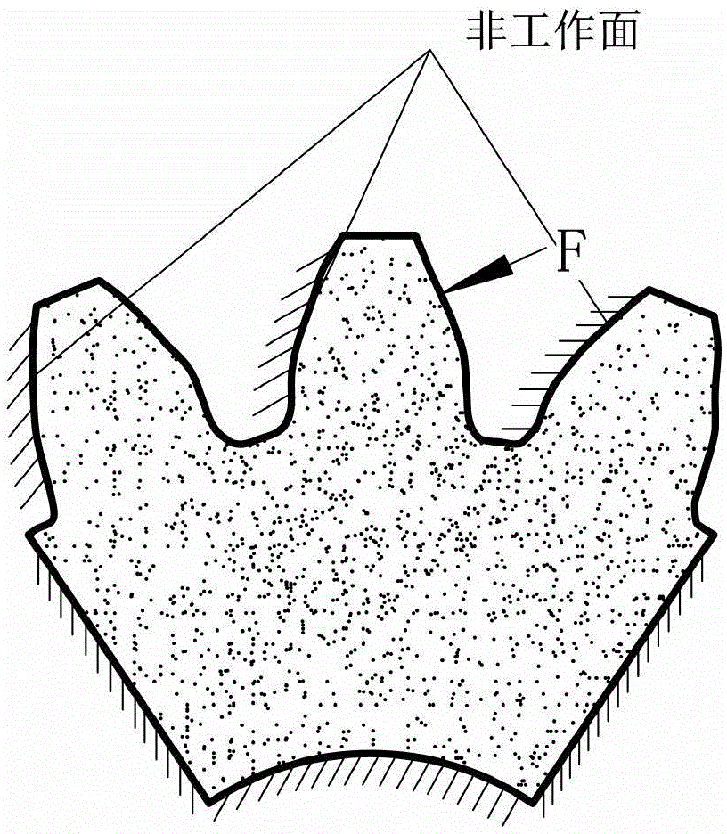 A modified method for gear teeth loading contact analysis