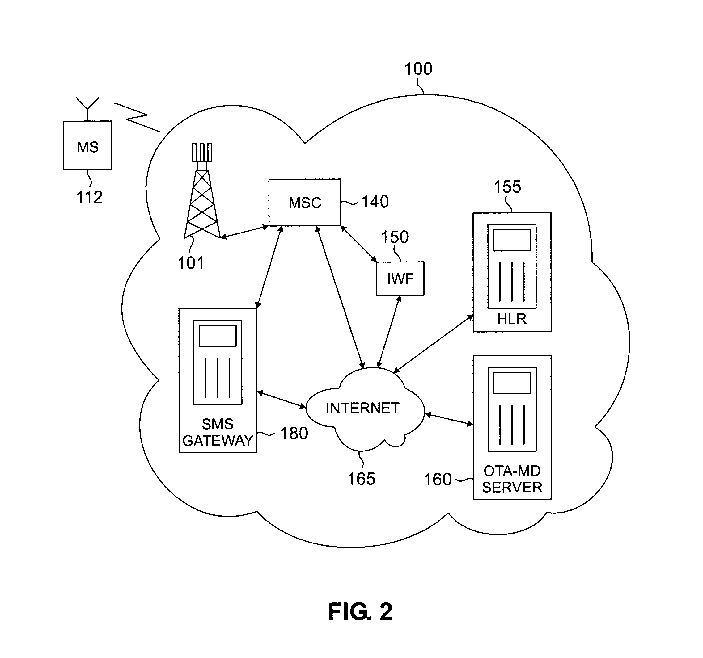 System and method for performing diagnostics on a mobile station using over-the-air transfer of interpreted byte-code program