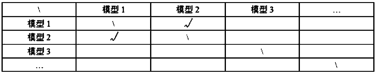 Collision detection method for robot simulation system