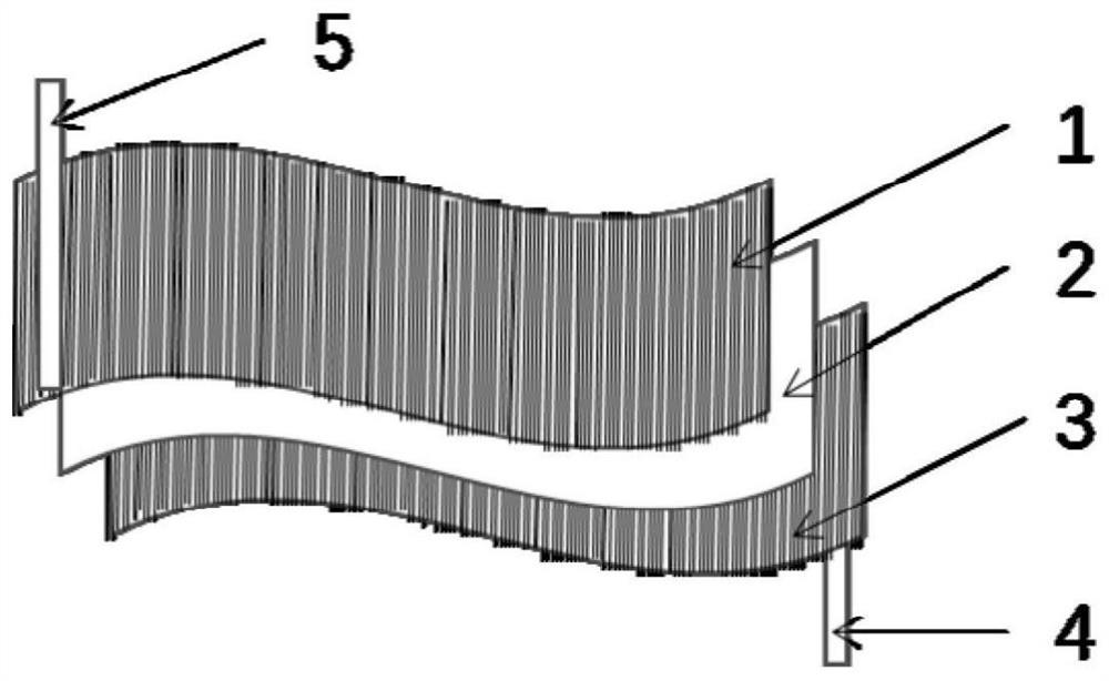Integrated flexible sensor based on sandwich type spinning film and manufacturing method
