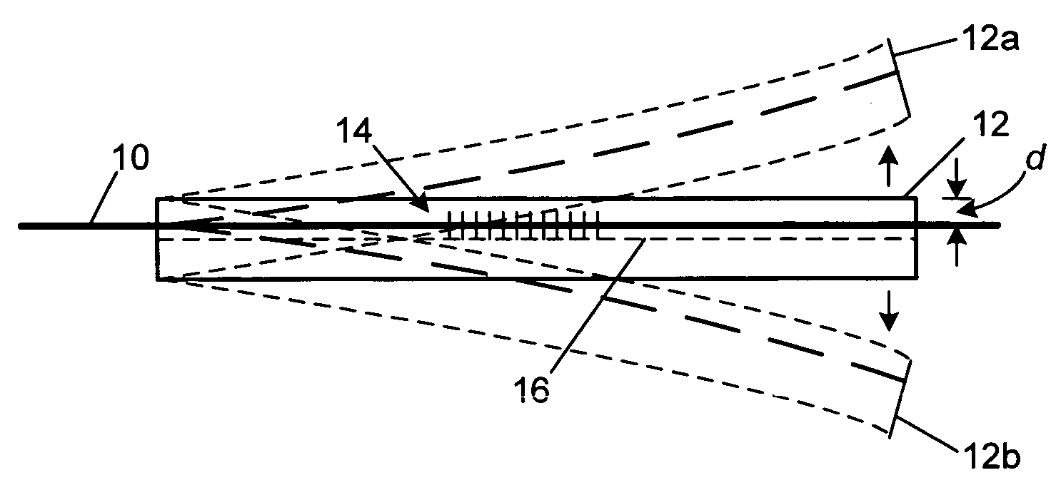 Apparatus and method for suppression of stimulated brillouin scattering in an optical fiber