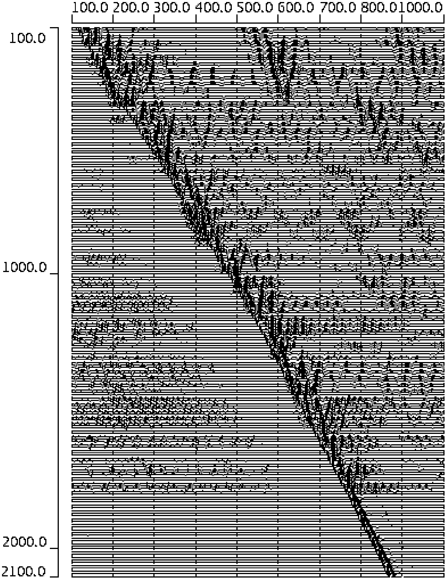 Casing-harmonic-containing vertical seismic profile data interval velocity inversion method