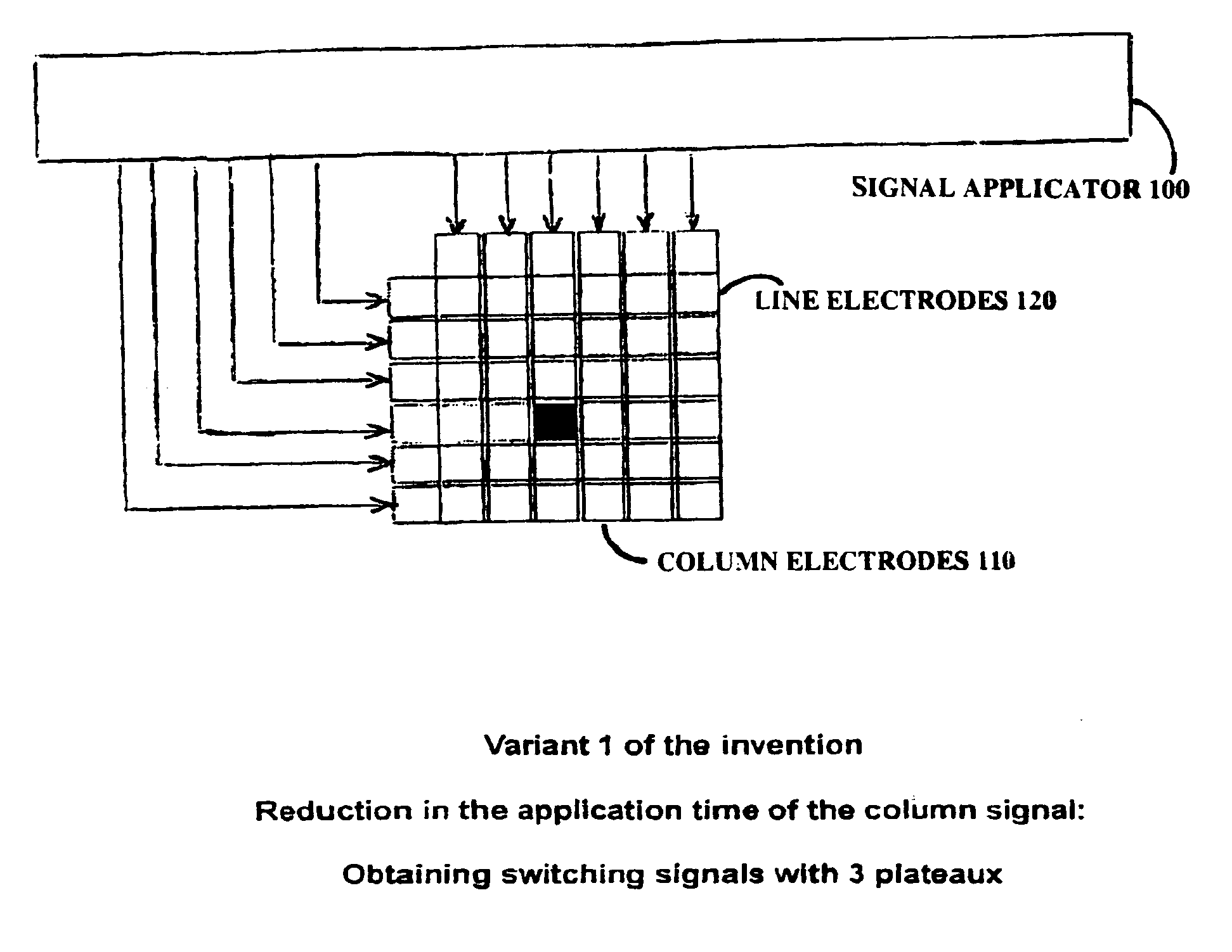 Addressing process and device for a bistable liquid crystal screen