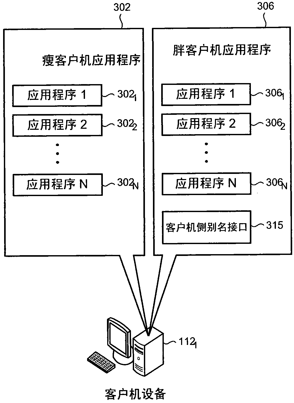 Identity and authentication system using aliases