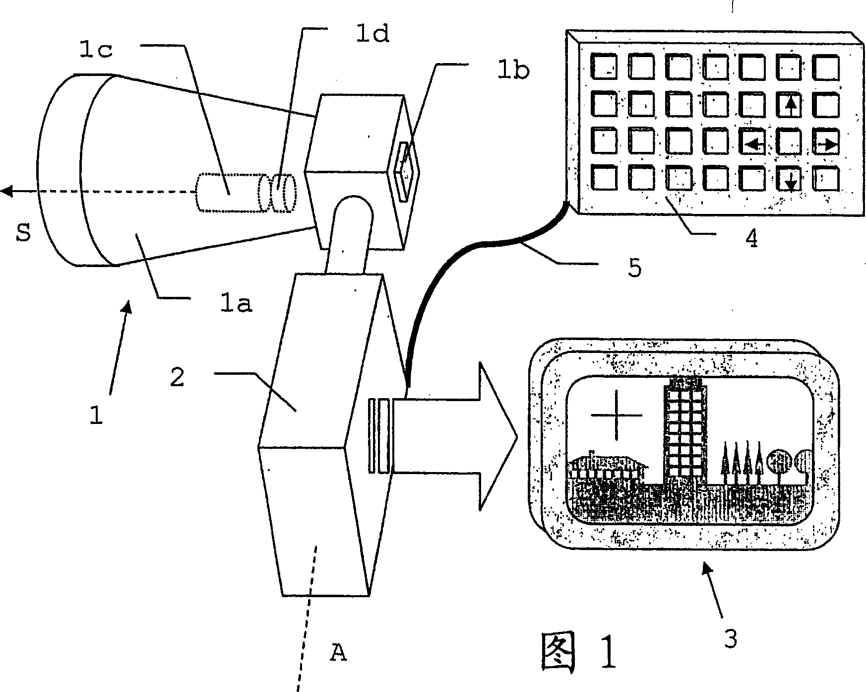Electronic display and control device for a measuring instrument