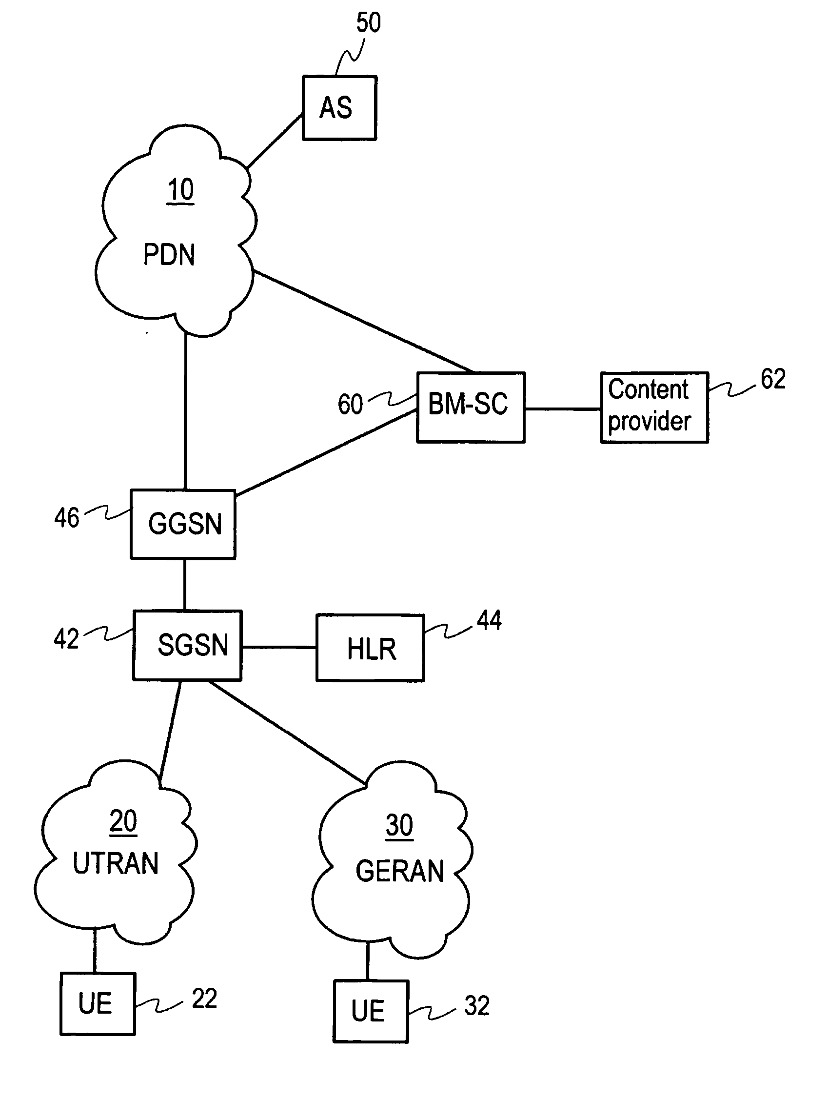 Transmitting data to a group of receiving devices