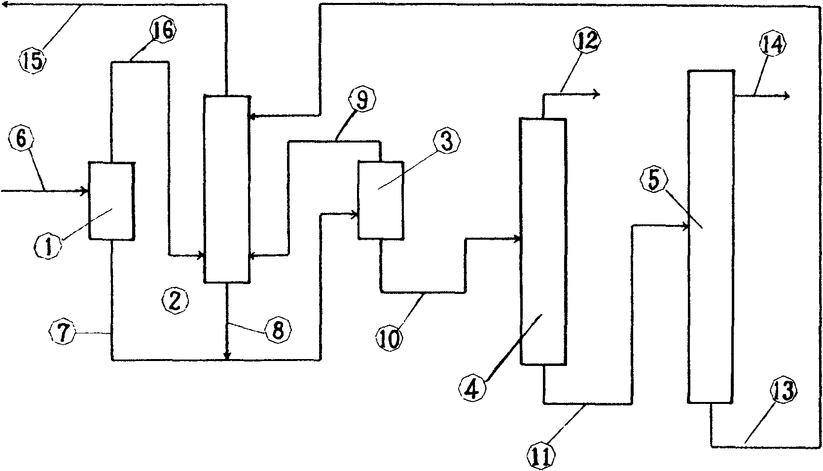 Method for preparing dimethyl ether with high purity by syngas one-step method