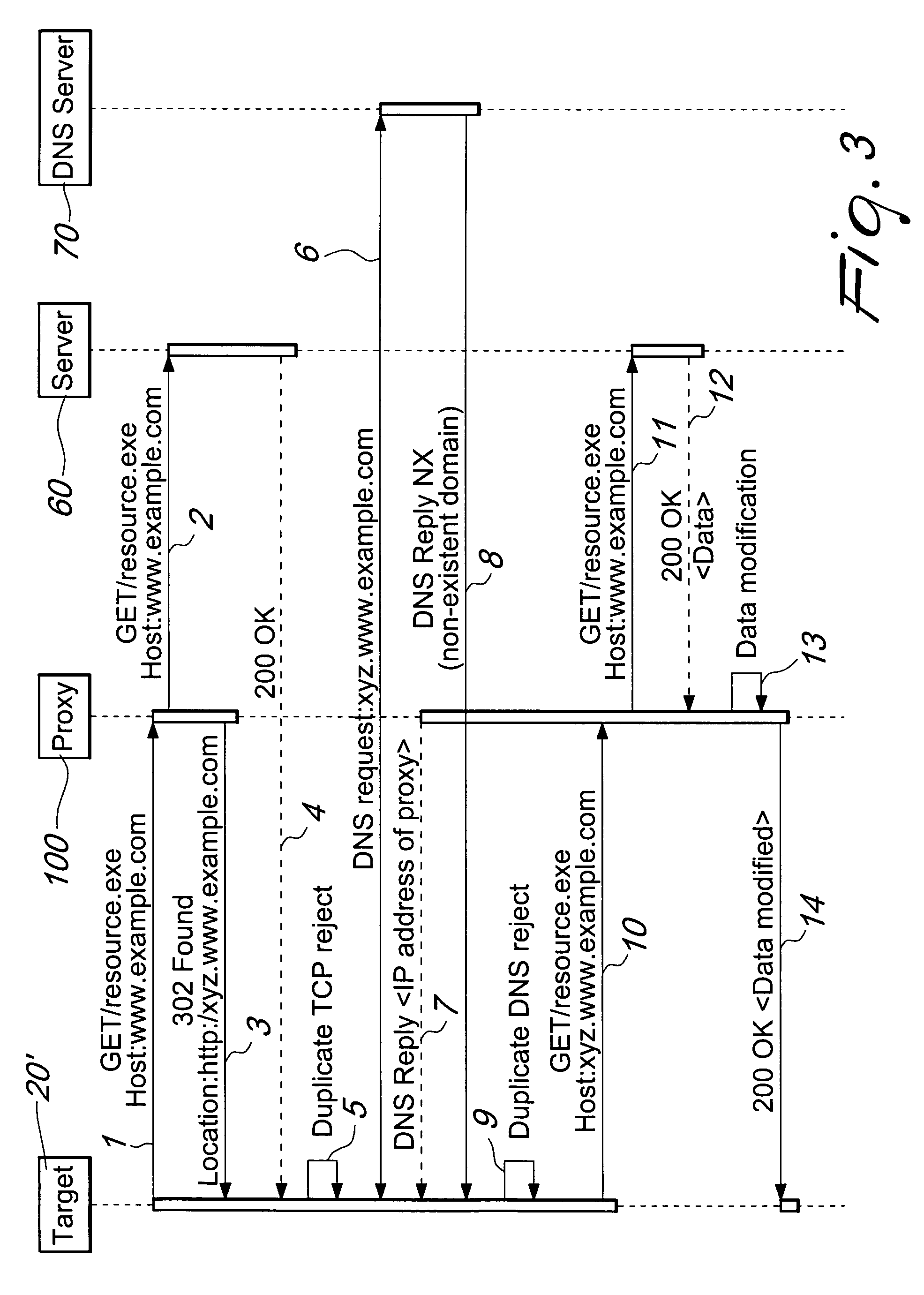 Method and device for network traffic manipulation