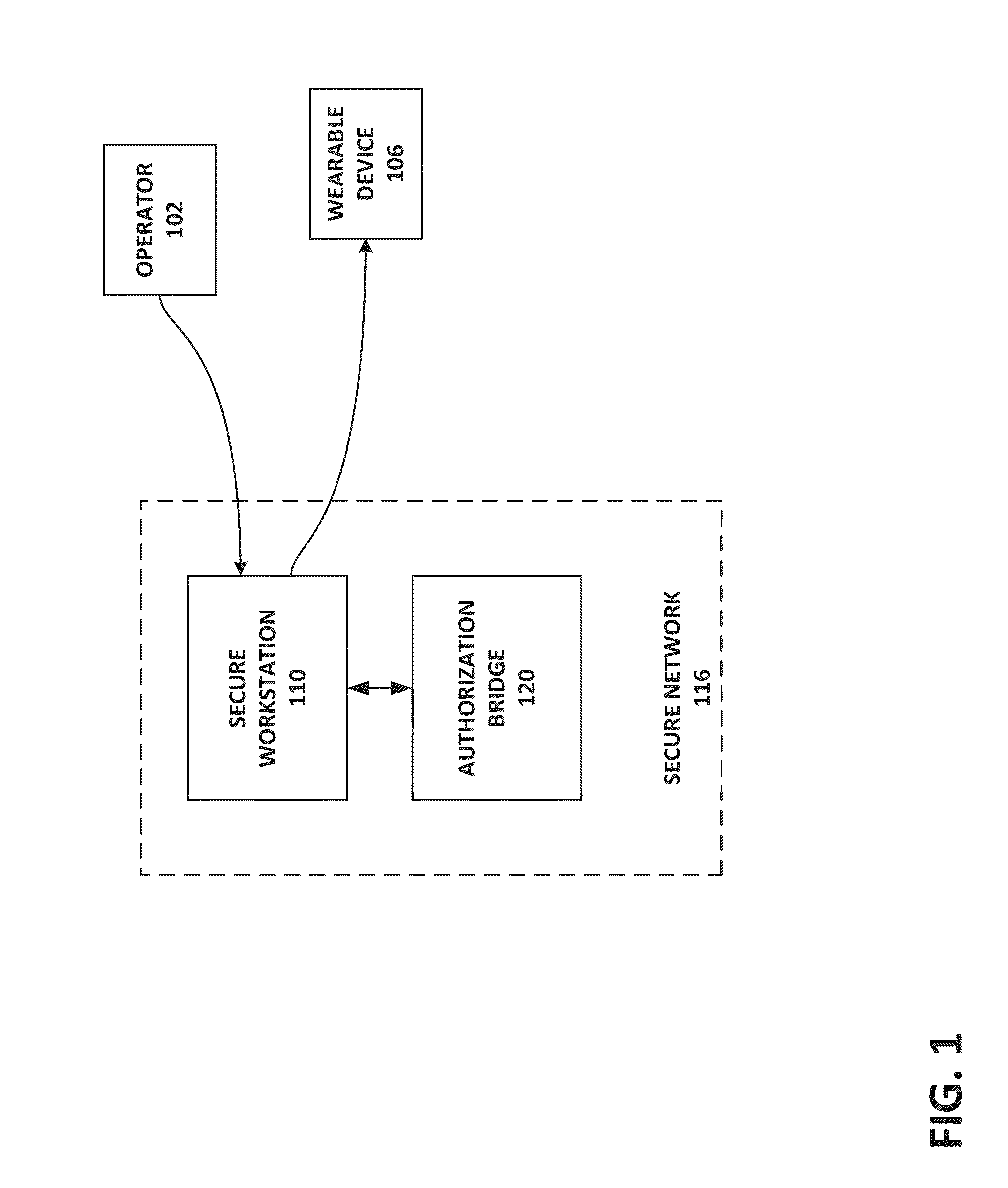 Systems and methods for digital workflow and communication