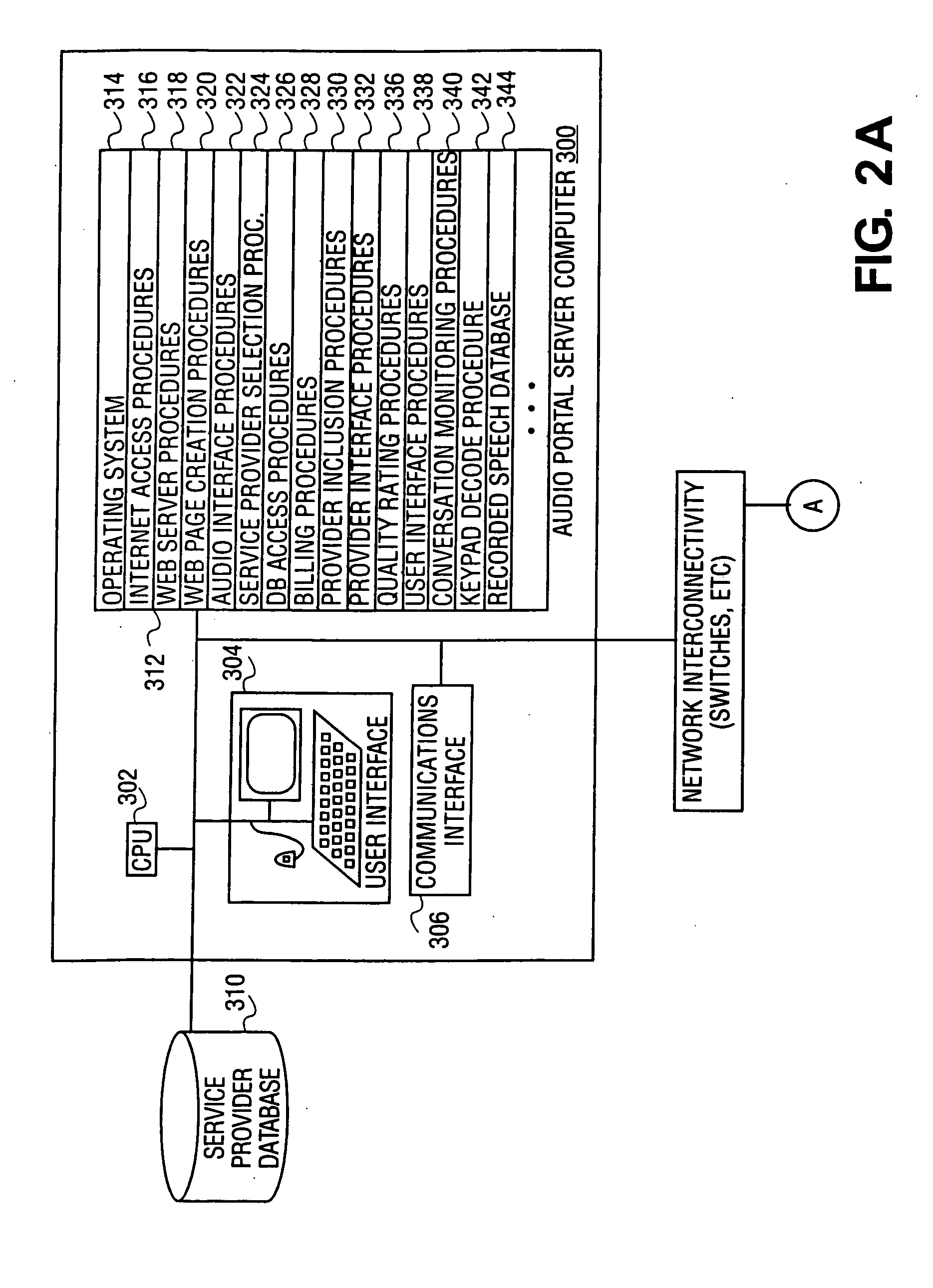 Method and system to connect consumers to information