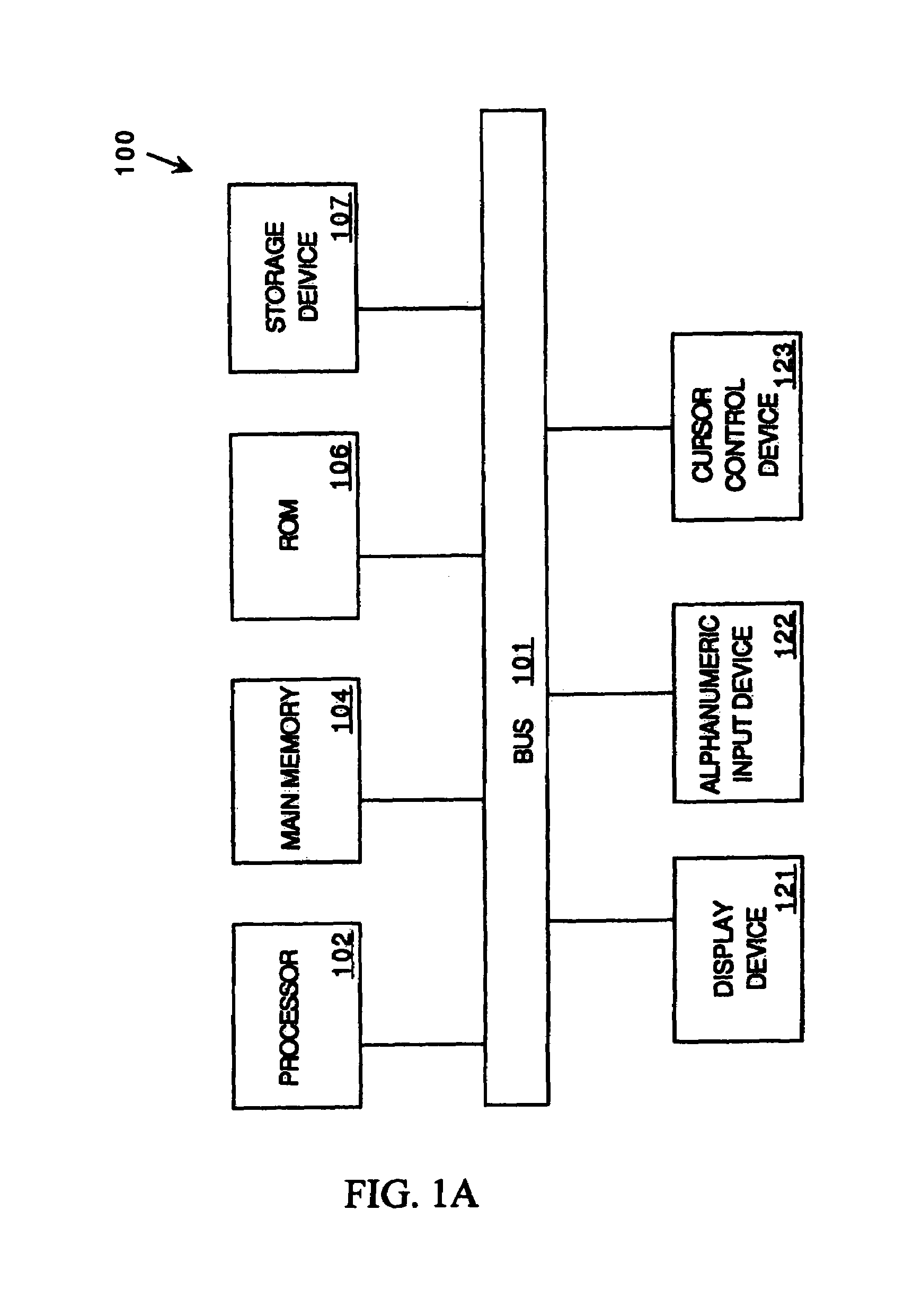 Two dimensional data eye centering for source synchronous data transfers