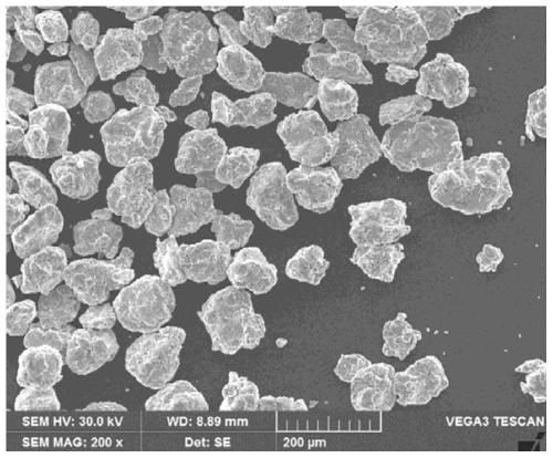 A kind of composite material of high-entropy alloy holding abrasive particles and its preparation method and application