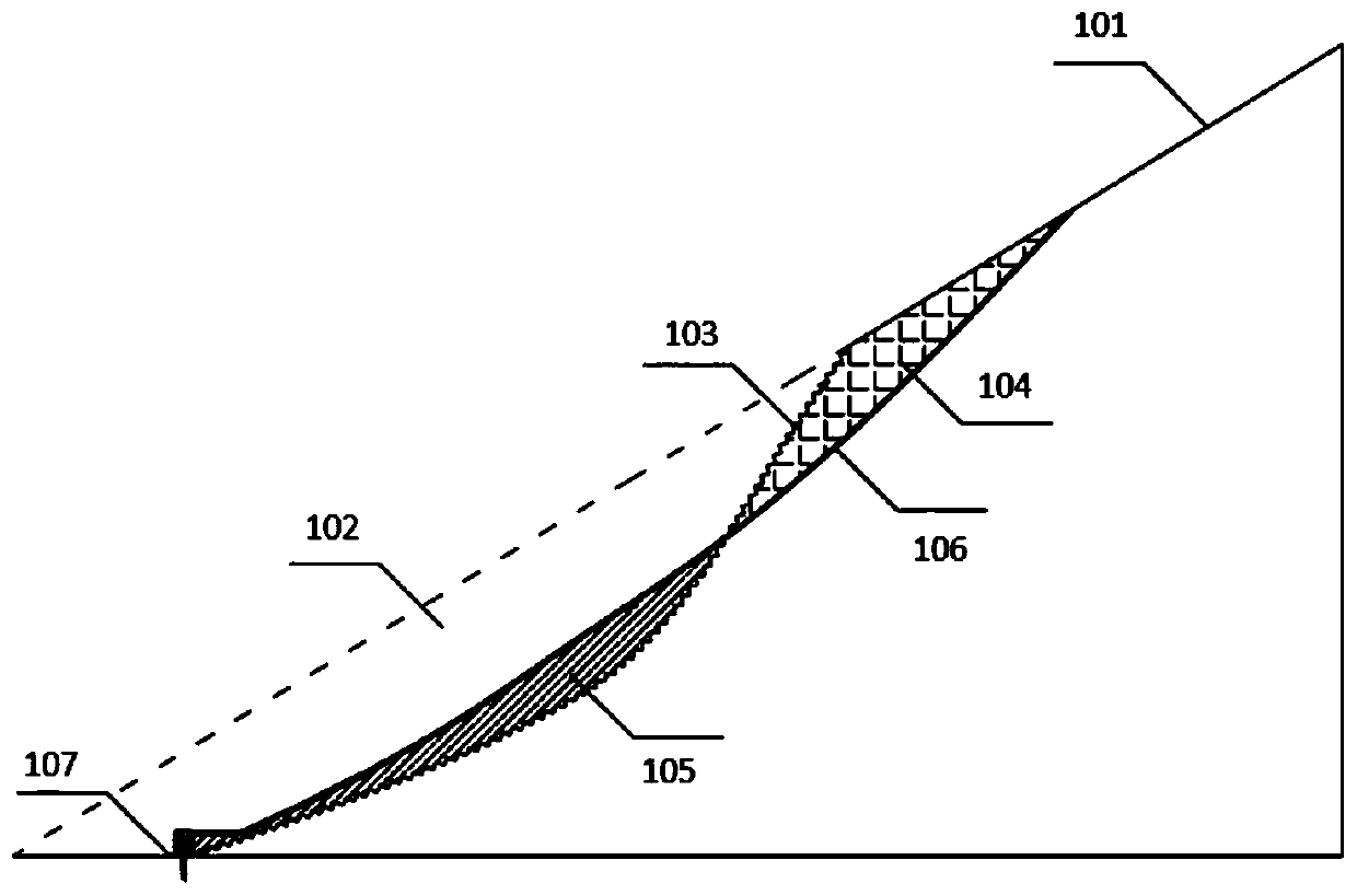 Building aggregate mine in-situ soil improvement and greening method