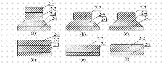 Electromagnetic drive forming method and device