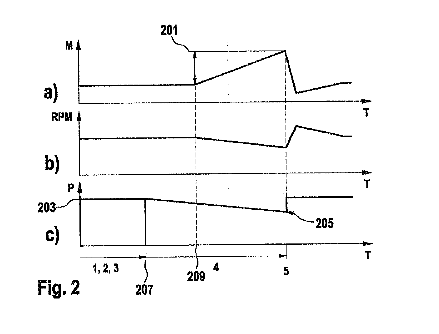 Method for detecting a developing torque for a hybrid drive