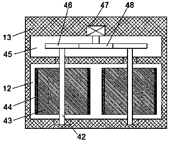 Stable bridge body