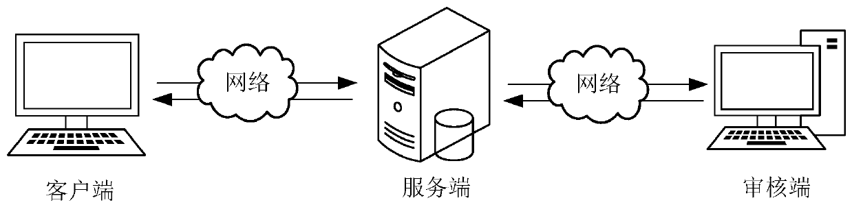Data response method and device, computer equipment and storage medium