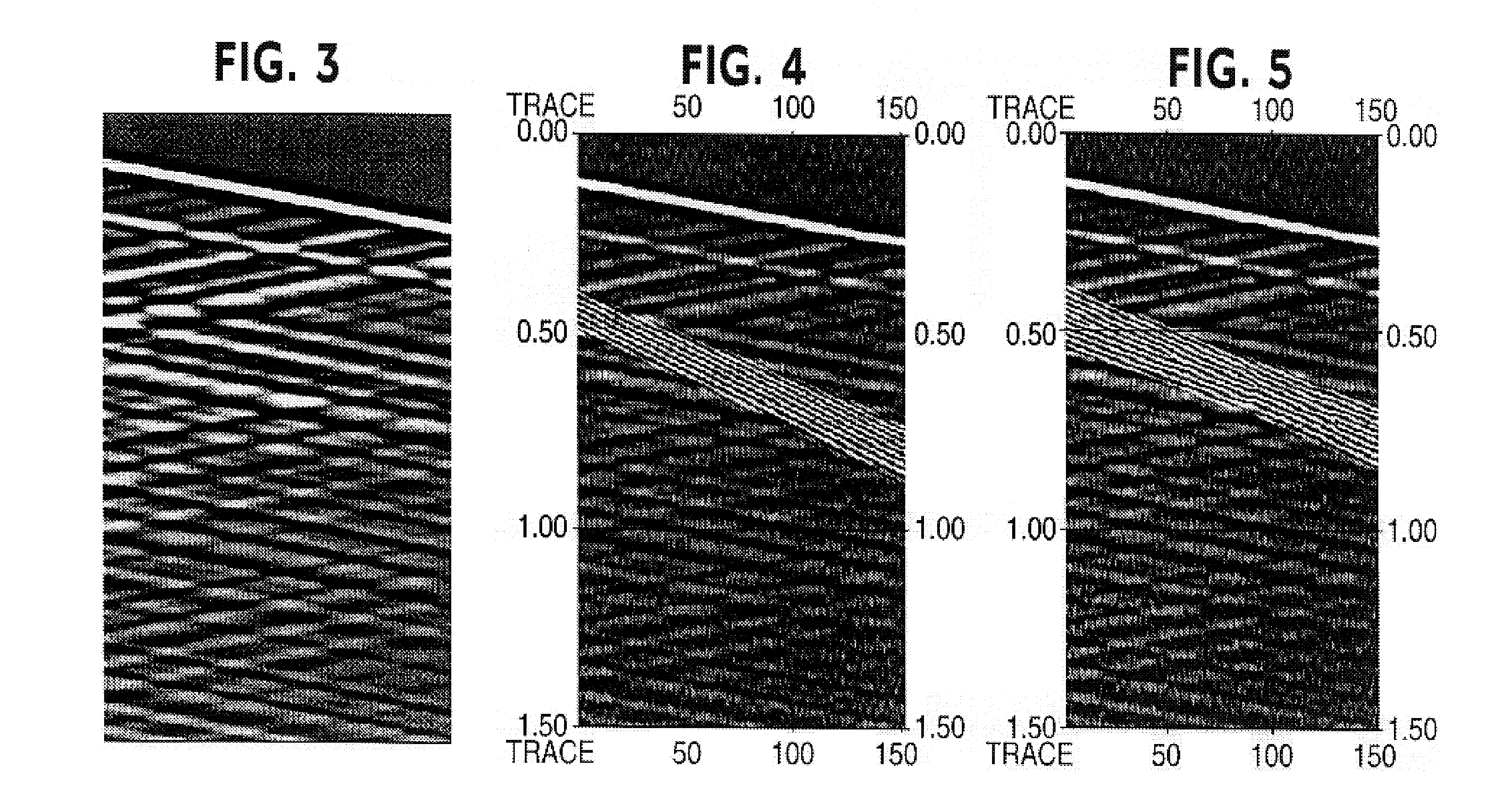 Method of forming a model representative of the distribution of a physical quantity in an underground zone, free of the effect of correlated noises contained in exploration data