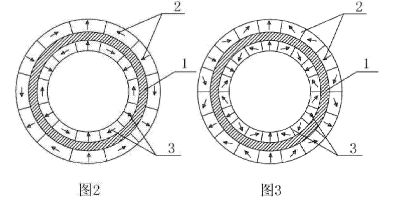 Halbach array external rotor of composite-structure permanent magnet motor