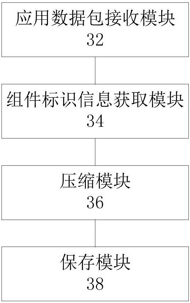 Intelligent-card data storing method and device and intelligent card
