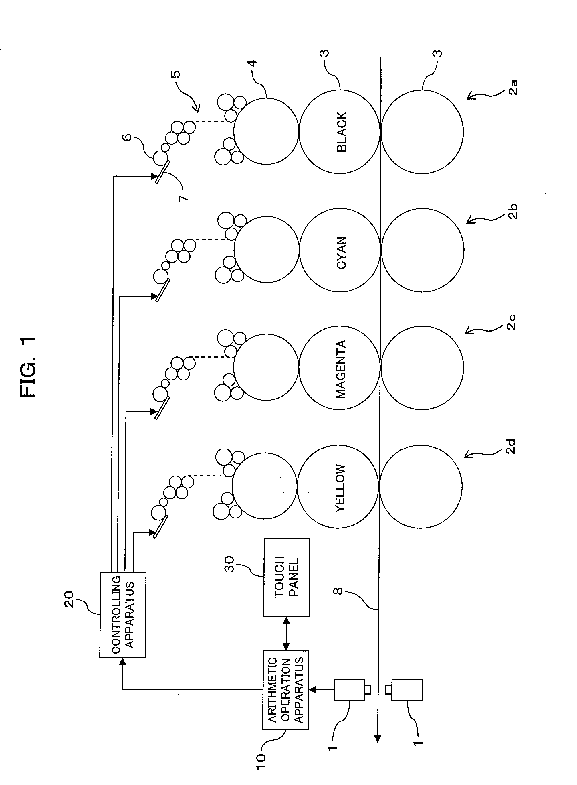 Picture Color Tone Controlling Method And Apparatus