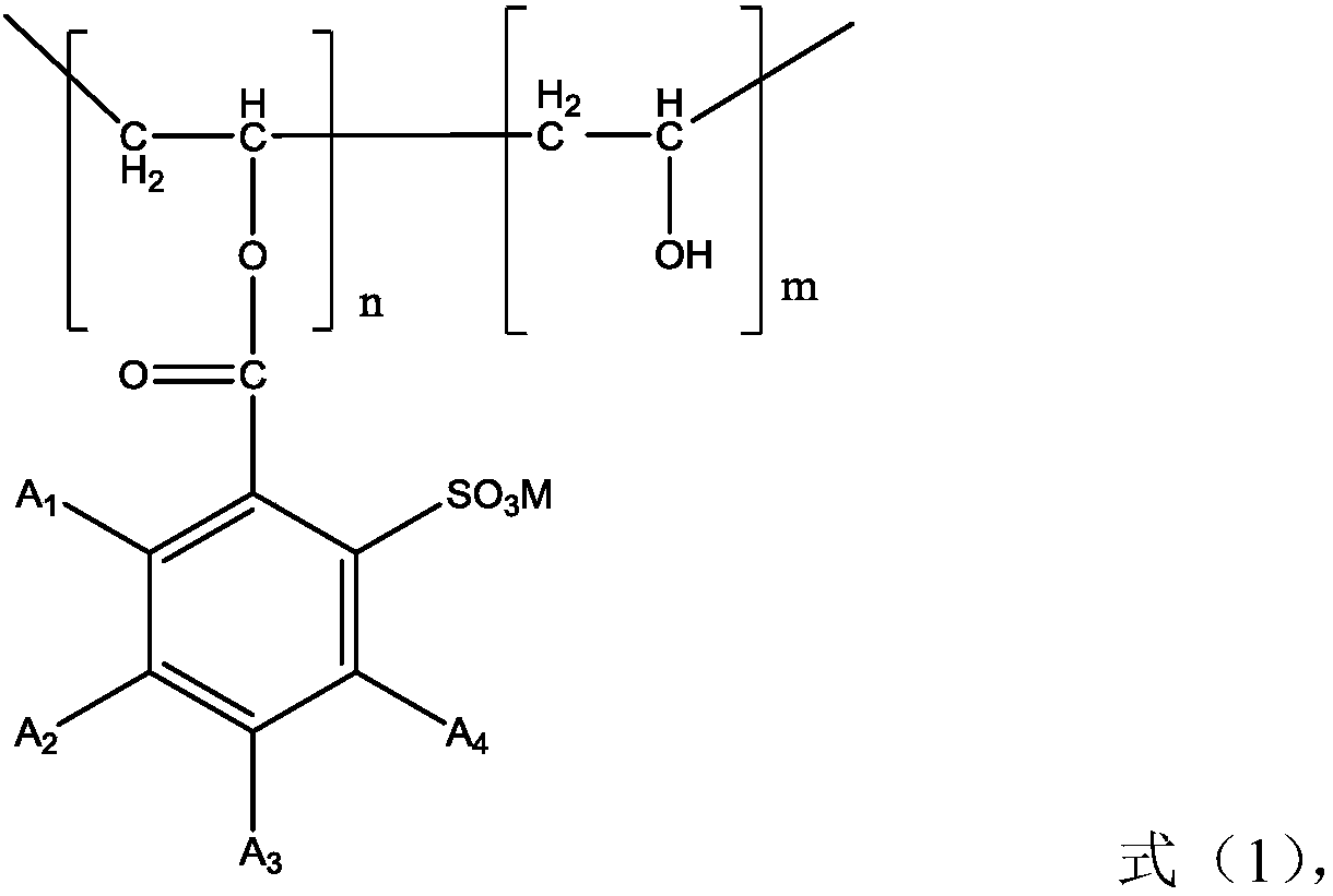Polyvinyl alcohol ester benzene sulfonate and synthesis method thereof, hydrophilic plate used for printing, applications, and printing plate