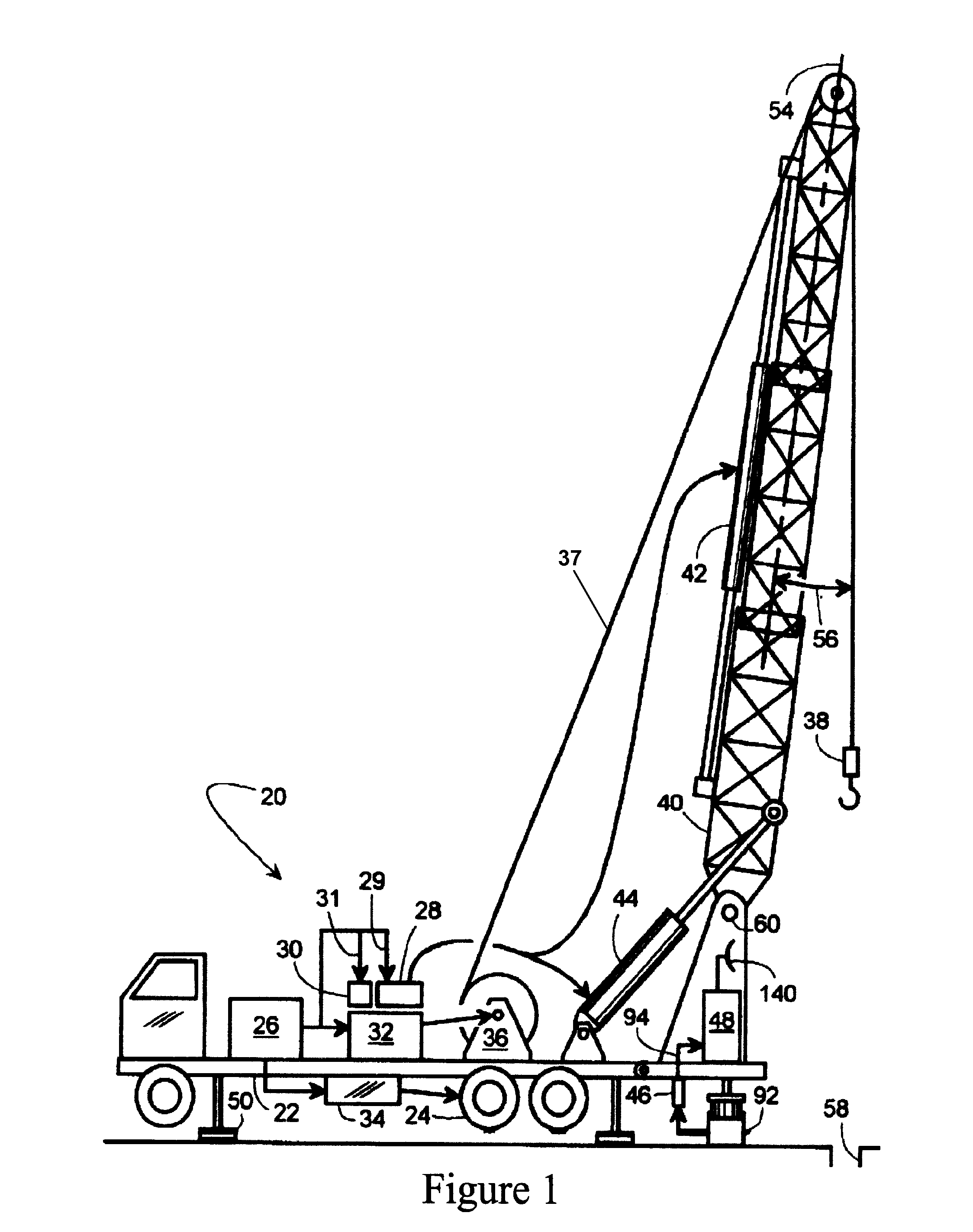 Method and system for automatically setting, adjusting, and monitoring load-based limits on a well service rig