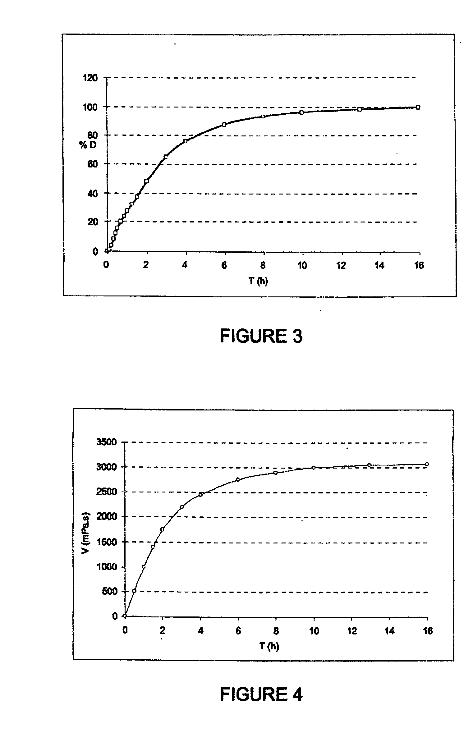 Anti-Misuse Microparticulate Oral Drug Form