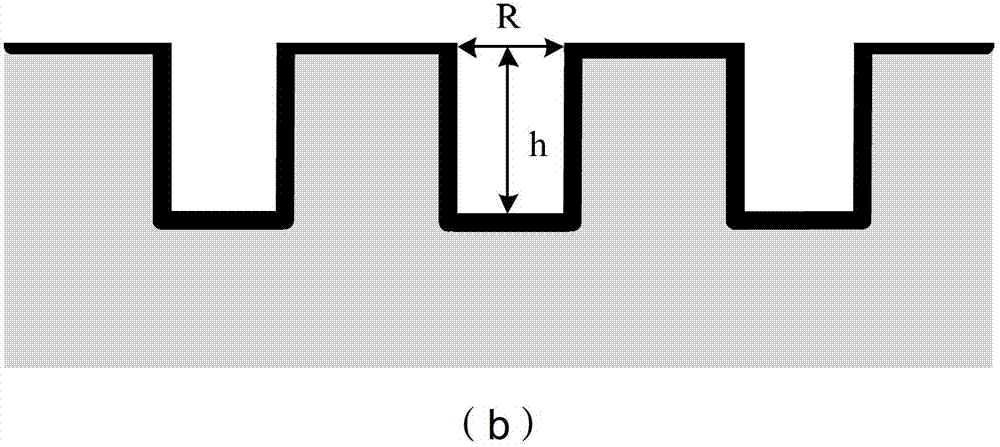 Determination method for secondary electron emission coefficient of metal surface of microwave component