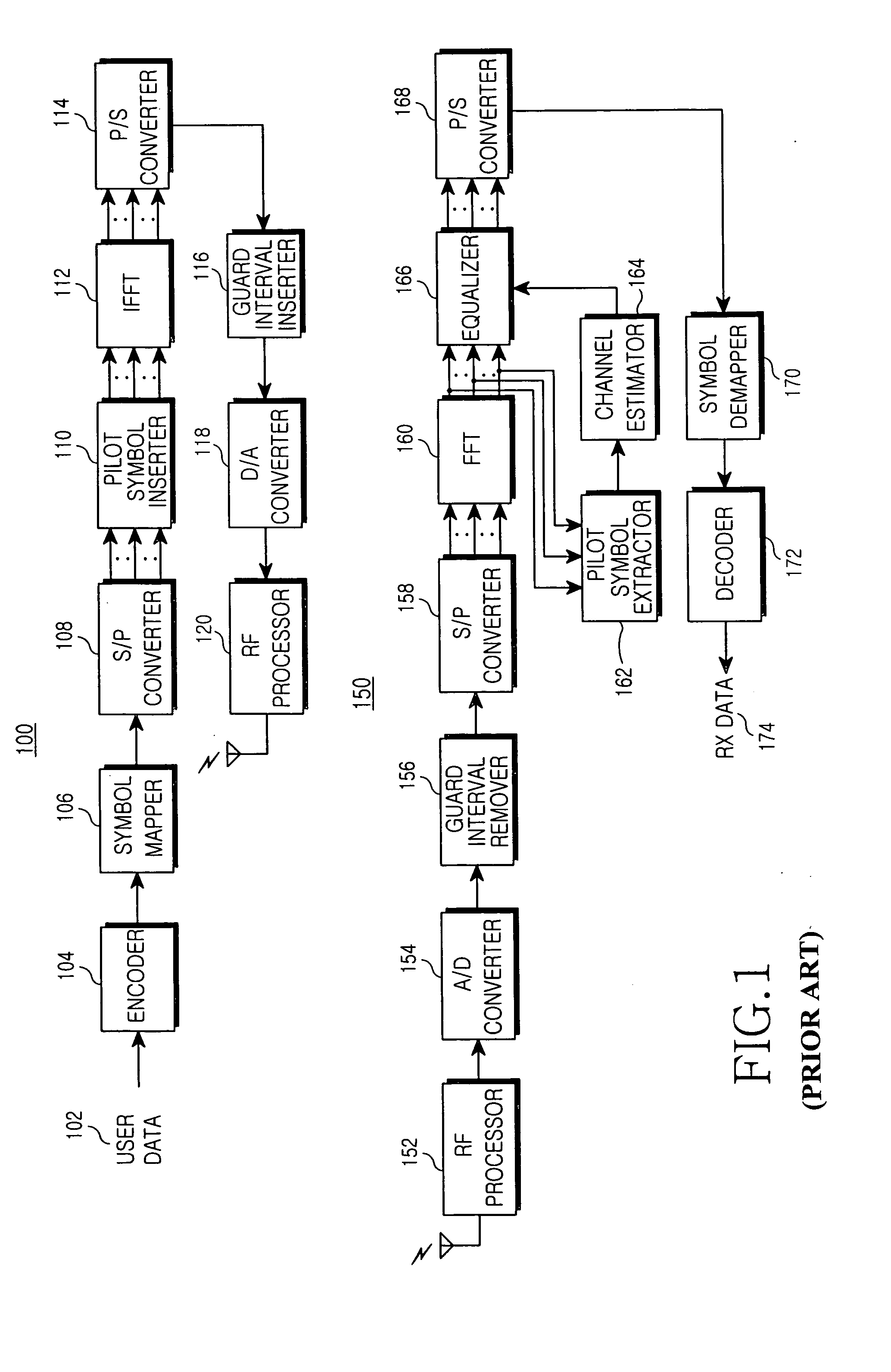 Channel estimation apparatus and method for adaptive channel allocation in an orthogonal frequency division multiple access system