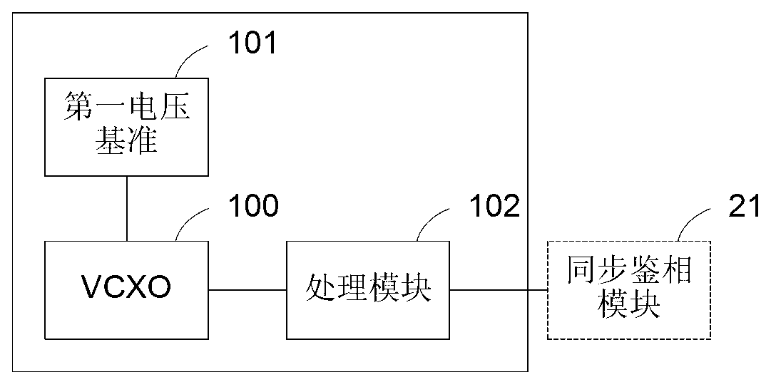 Voltage controlled crystal oscillating device used in atomic frequency standard