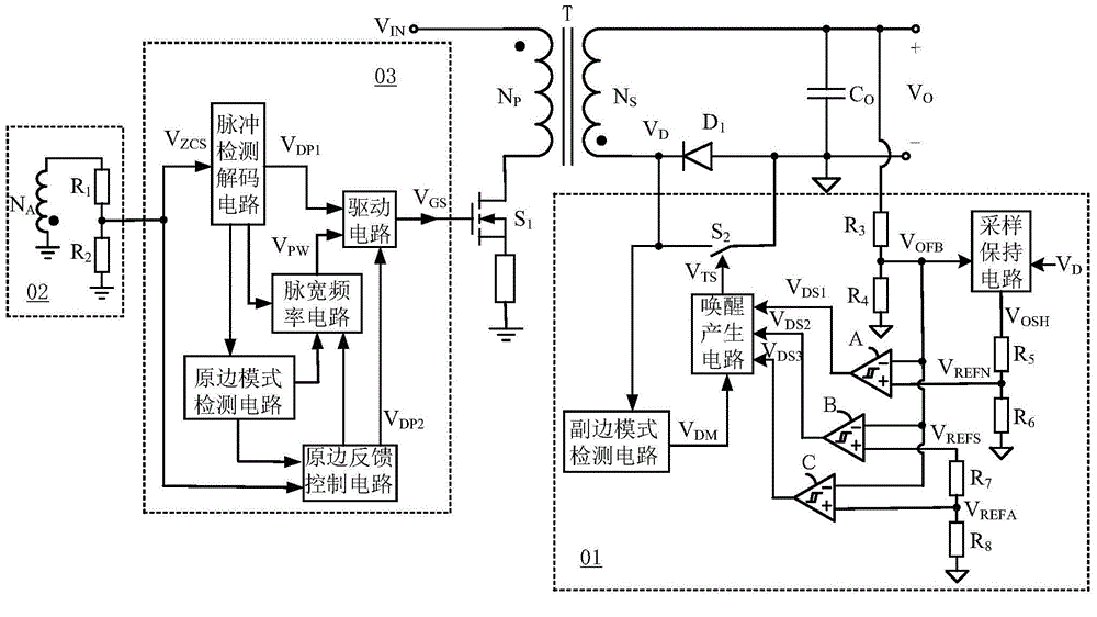 Controlling method for isolated converter, control circuit and switching mode power supply