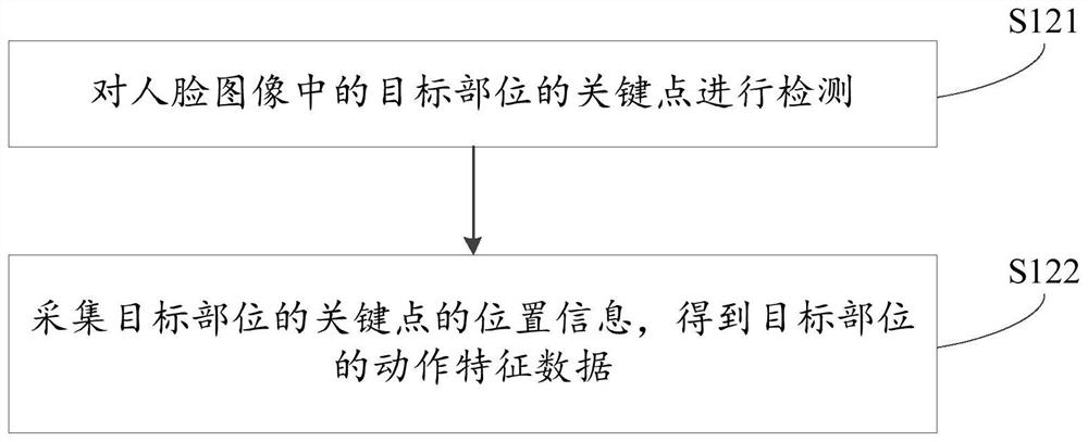 Interaction method, system and device and computer readable storage medium