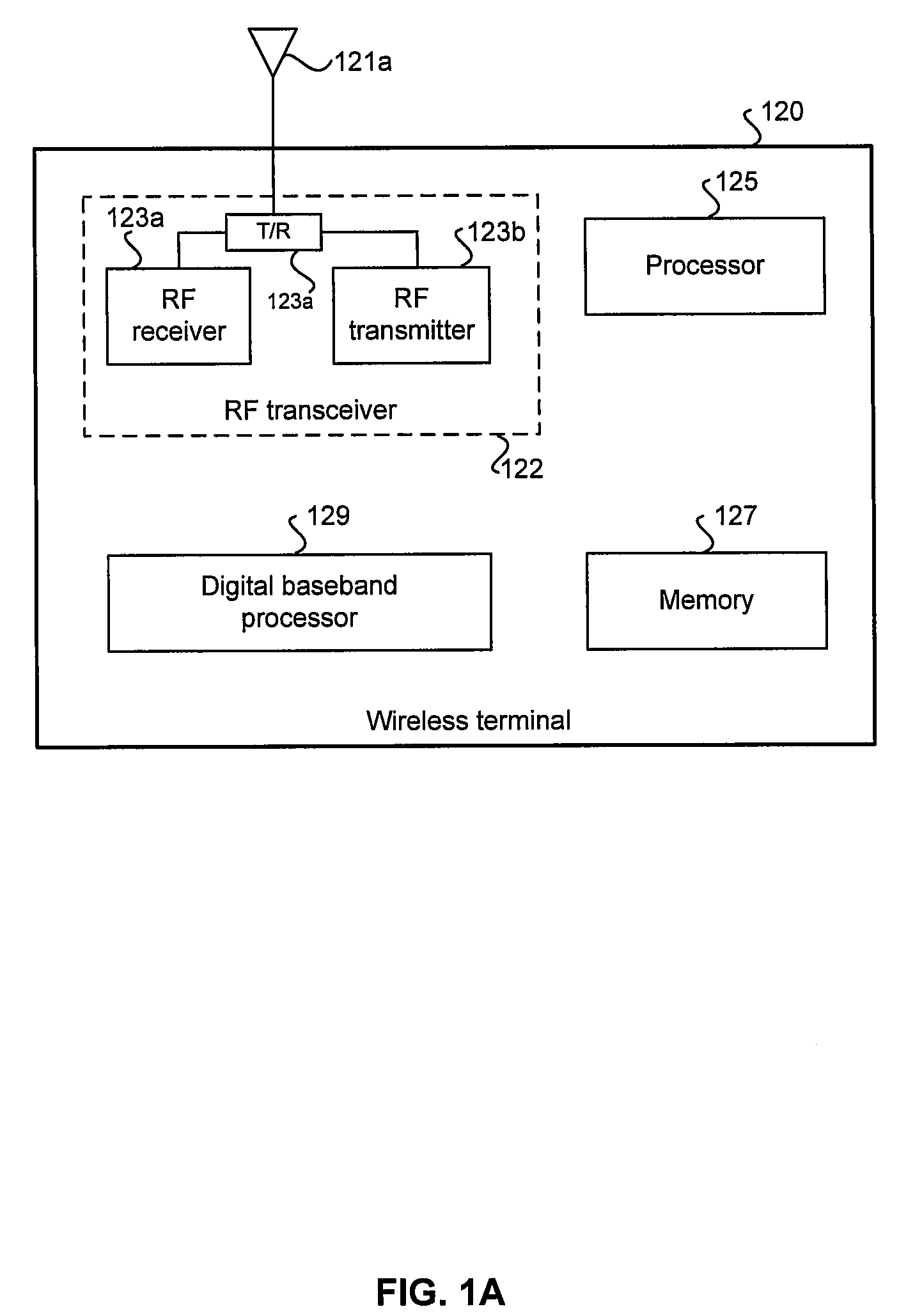 Method and system for precise current matching in deep sub-micron technology