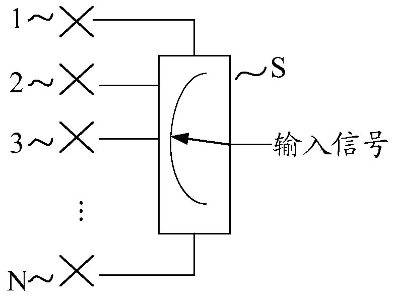Method and device for adjusting half-power angle of antenna