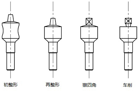 Die assembly for forming torsional lock bolt