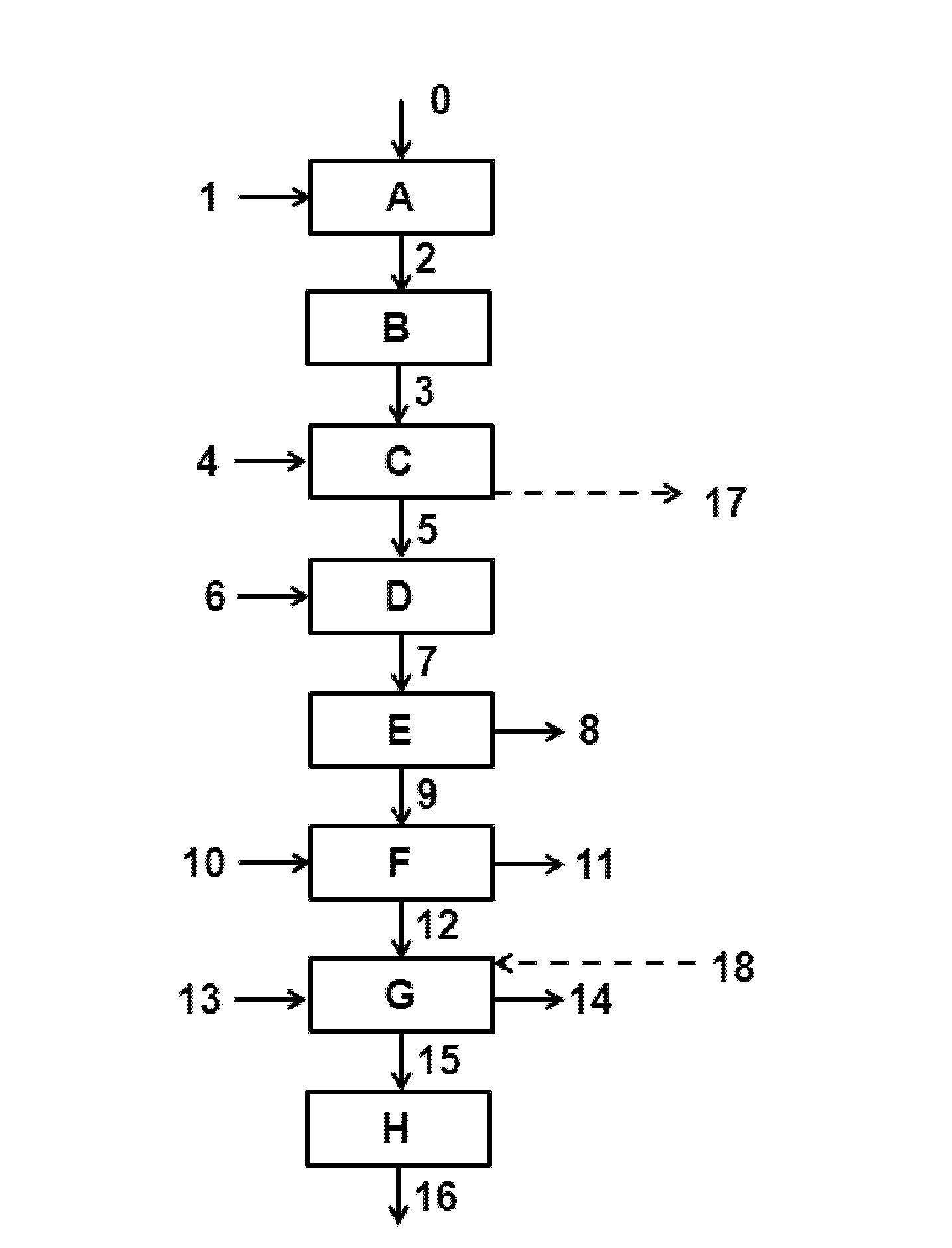 Method and equipment for continuously producing epsilon-caprolactam