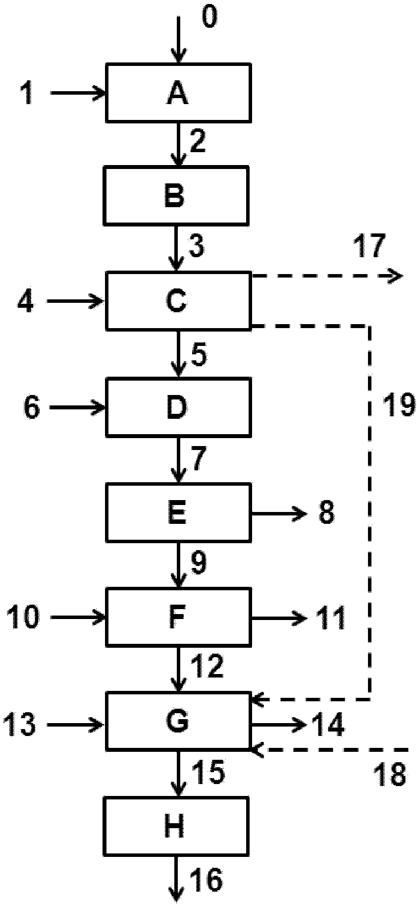 Method and equipment for continuously producing epsilon-caprolactam