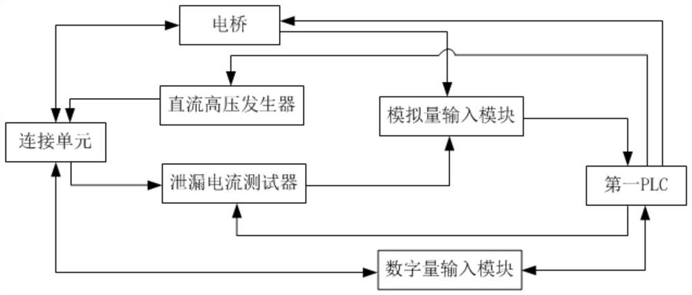 Monorail turnout position switch rapid detection device and detection method thereof