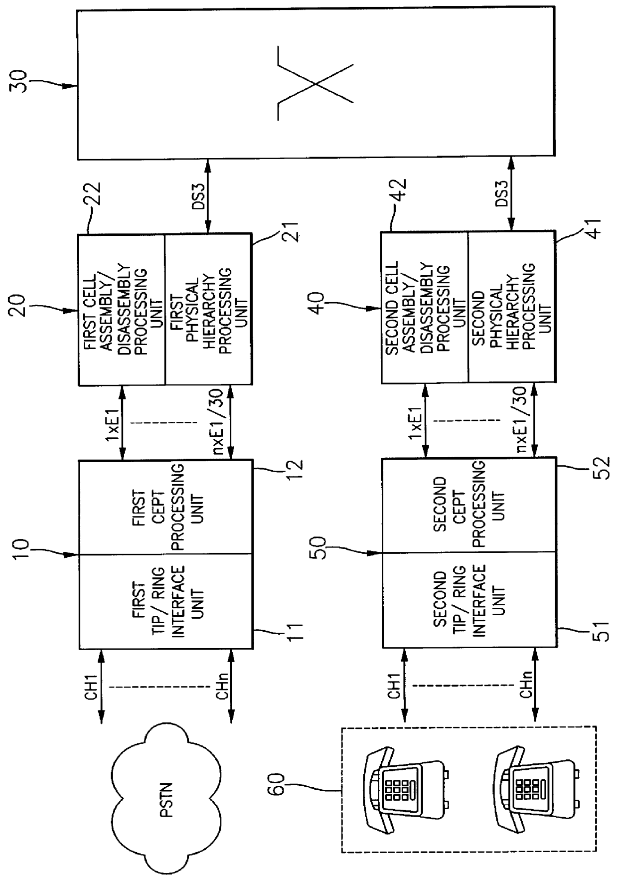 Telephone service system in a asynchronous transfer mode private network