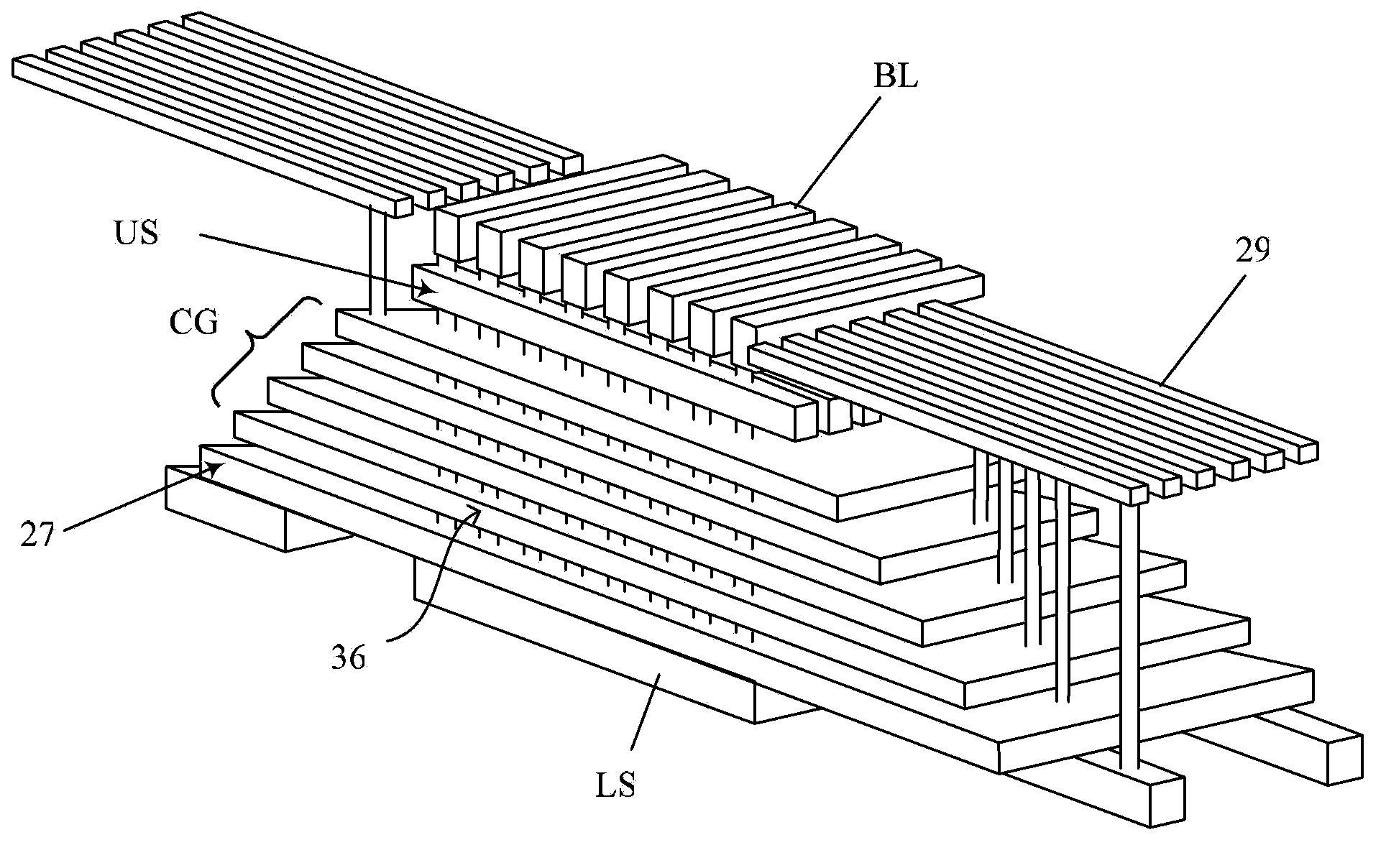 3D (three-dimensional) NAND memory and manufacturing method thereof