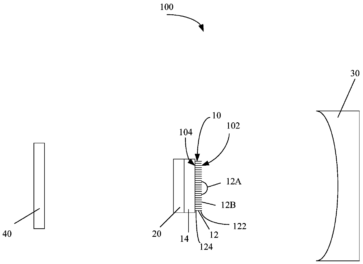 Light intensity distribution detection system