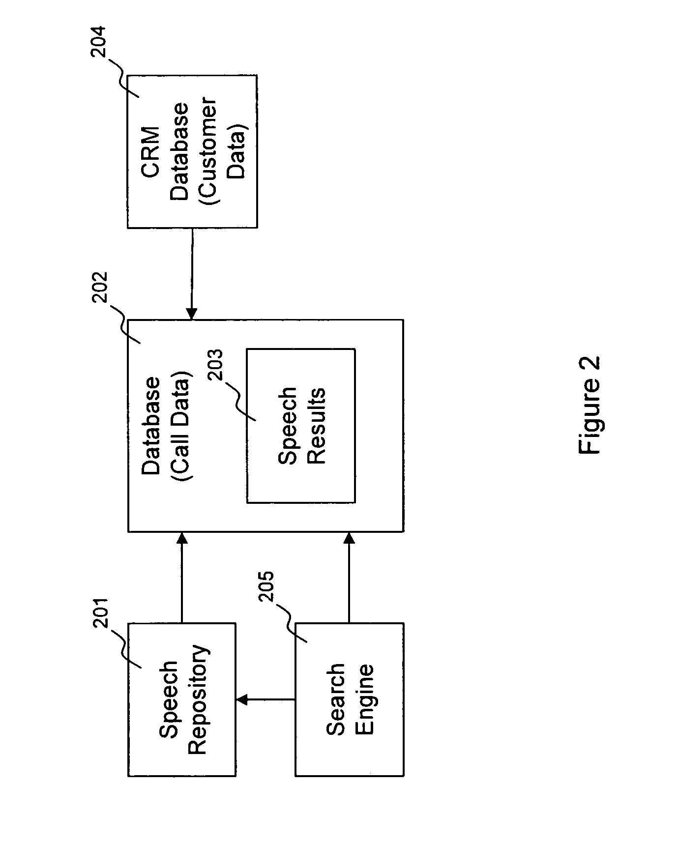 Methods and apparatus for audio data analysis and data mining using speech recognition