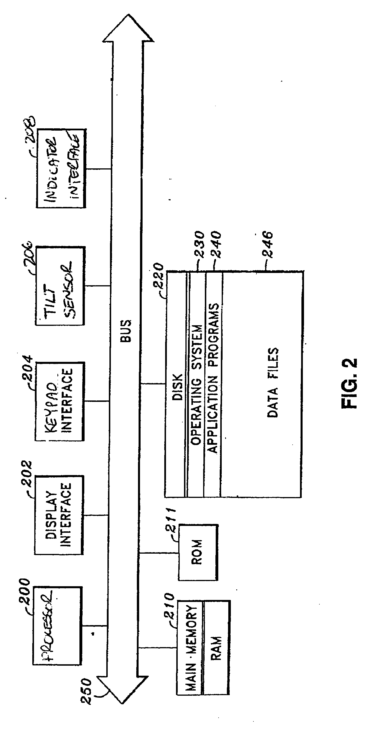 Orientation-sensitive signal output