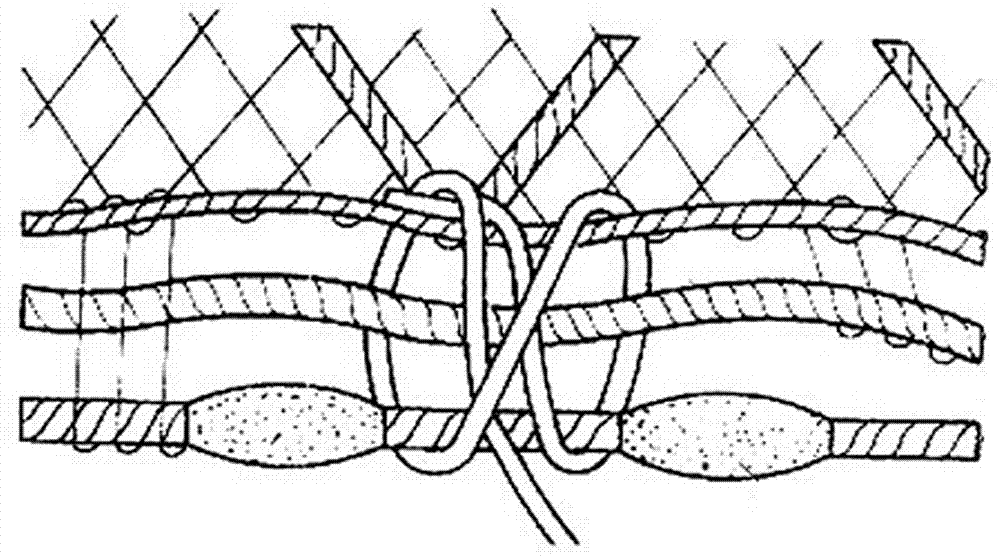 Ground rope with bag enclosure net