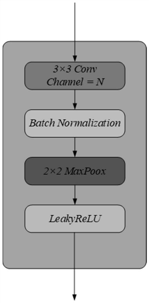 Nuclear magnetic resonance image small sample learning classification method based on graph network