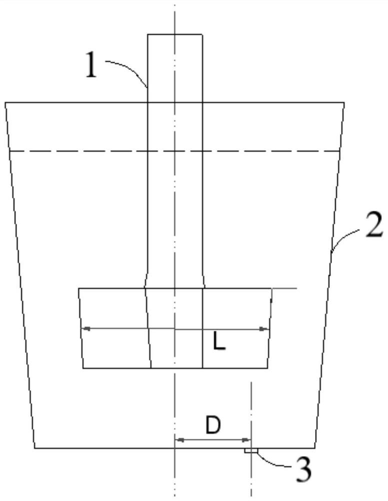 A mechanical stirring desulfurization method for molten iron based on bottom blowing powder