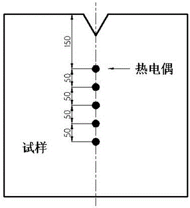 Method for establishing gradient temperature field