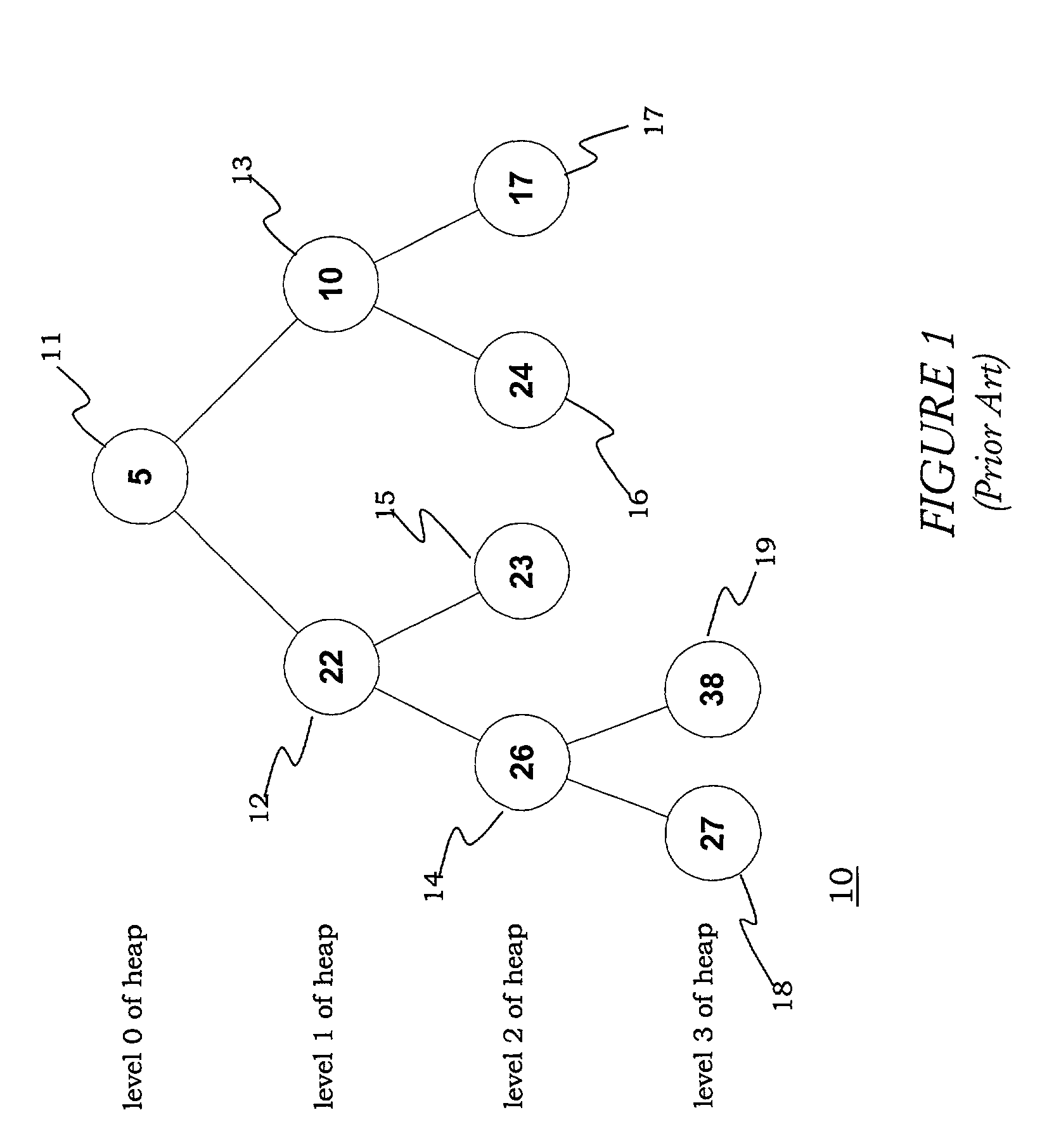 System and method for scheduling and arbitrating events in computing and networking