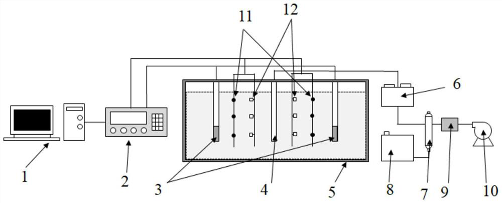 Soil in-situ thermal desorption experiment simulation device